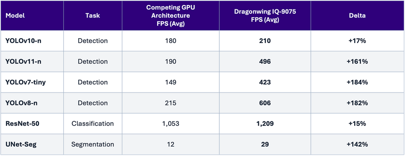 Qualcomm-image